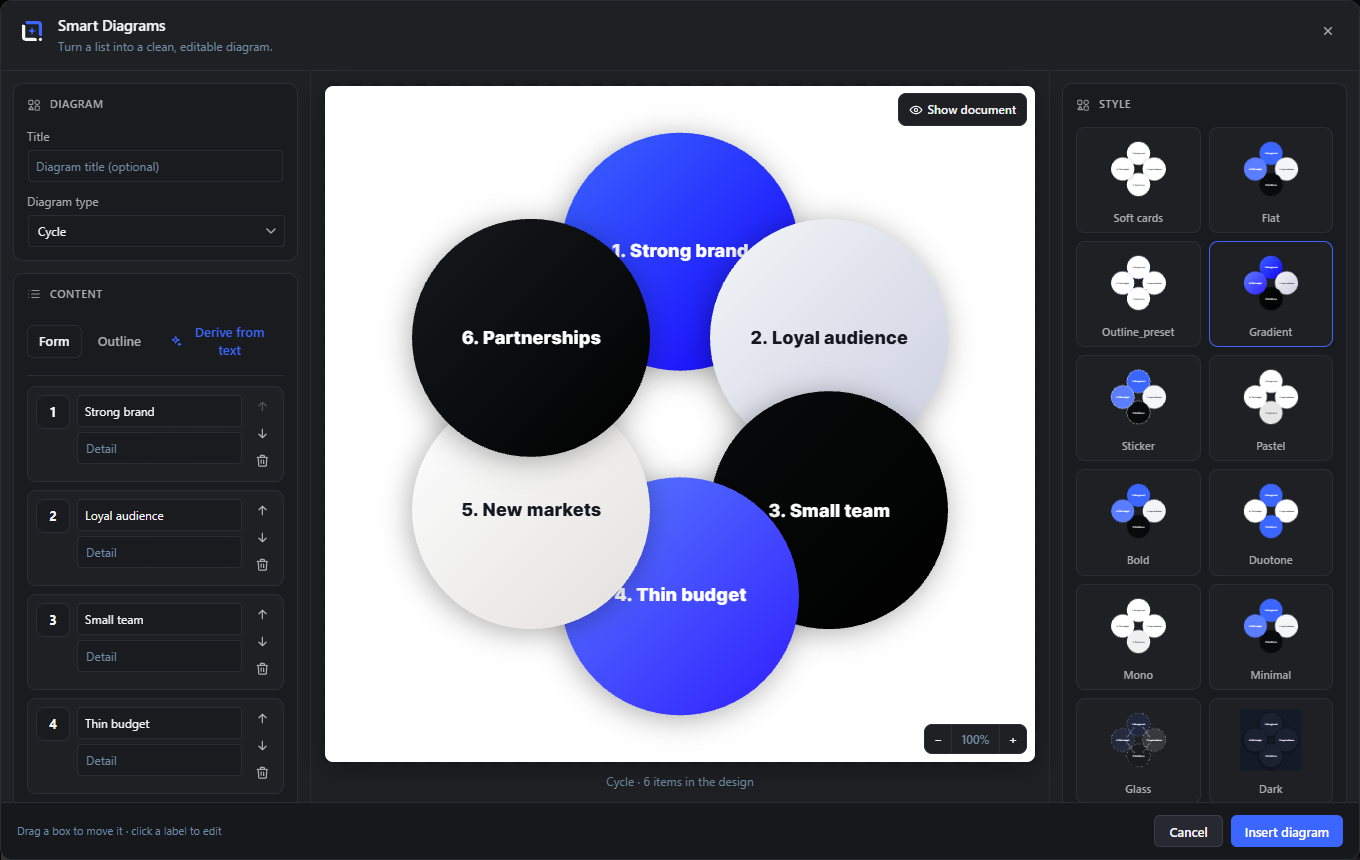 The smart Diagrams dialog