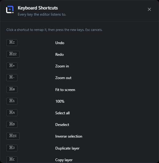 The keyboard shortcuts: view & selection